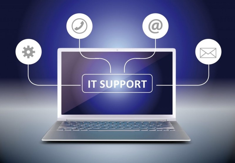 Outsourced It Support Services